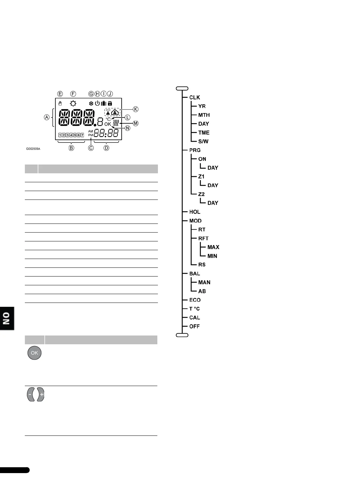 Page #80 background image