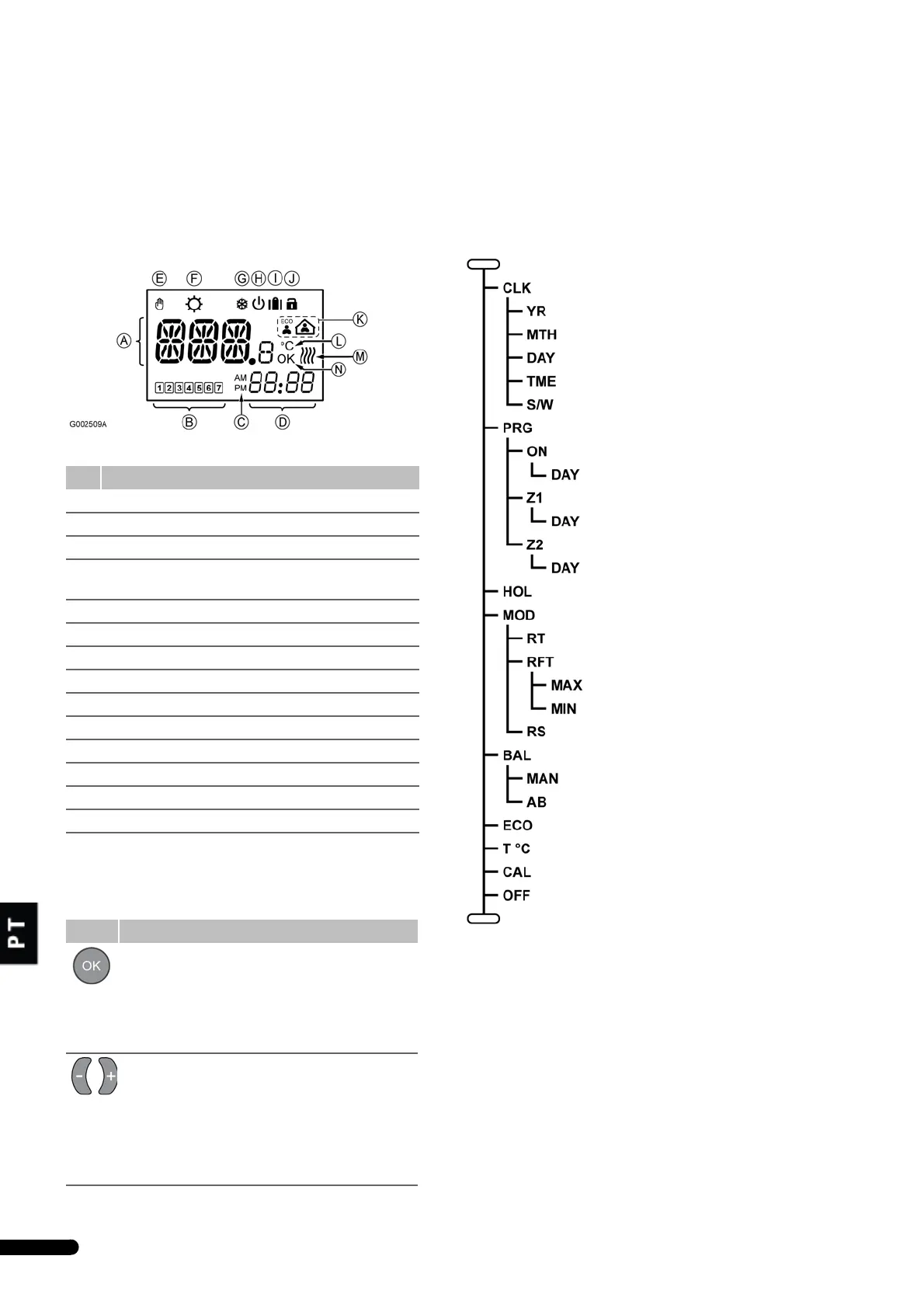 Page #88 background image