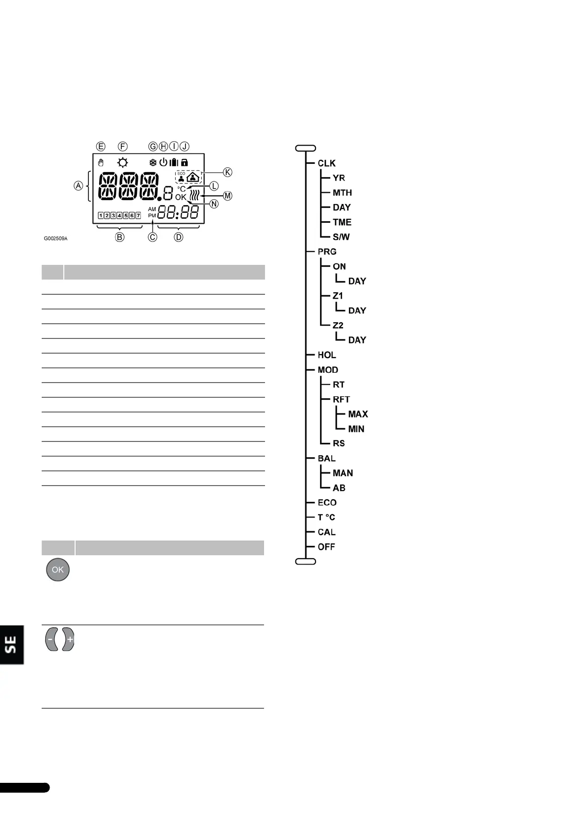 Page #96 background image