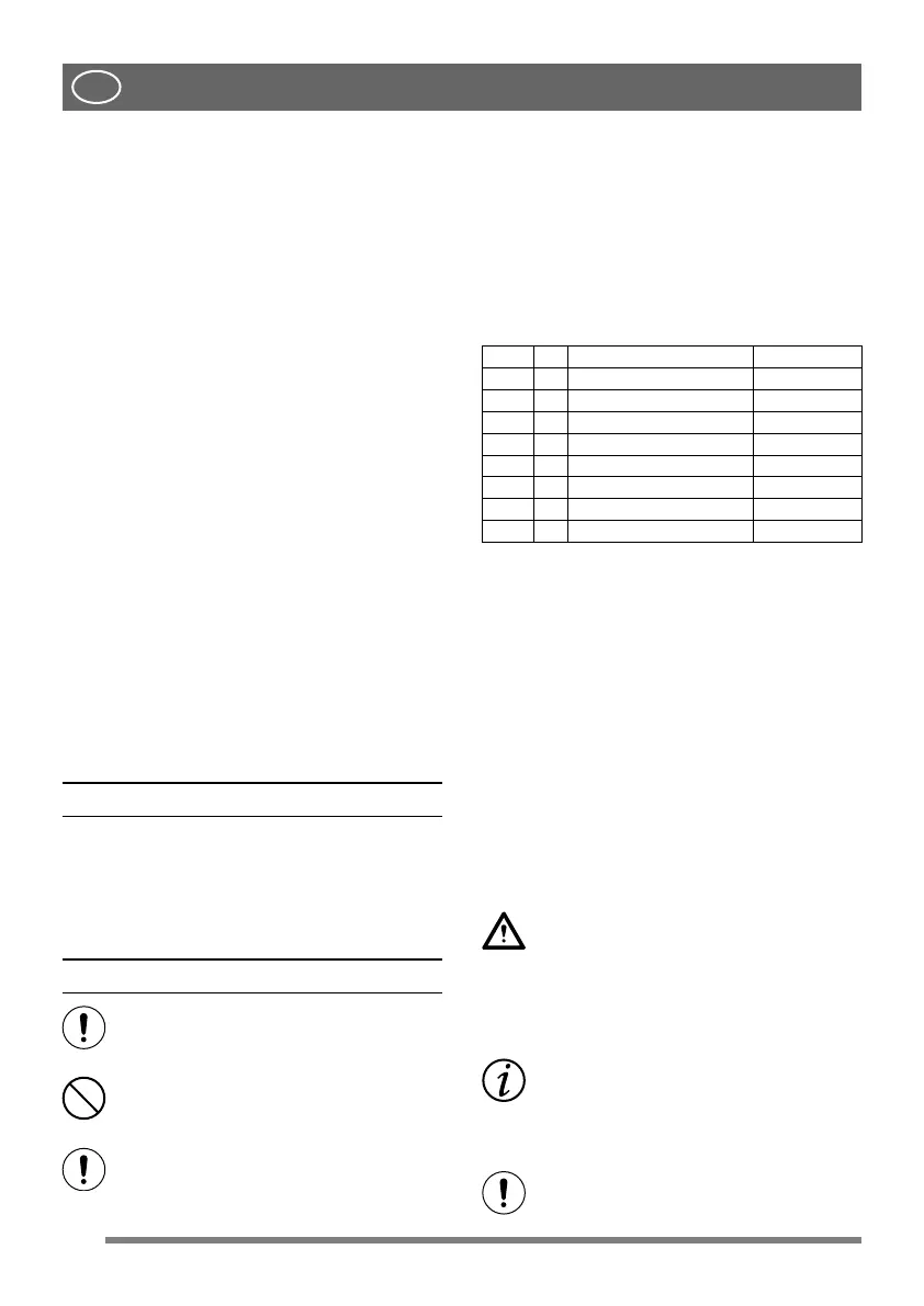 Page #224 background image