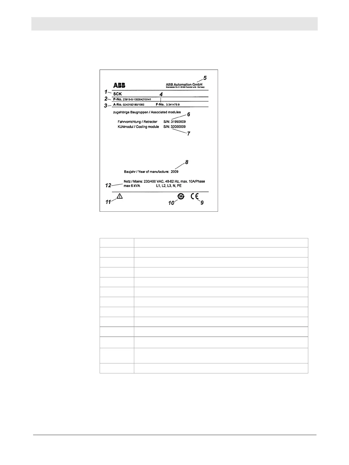 Page #10 background image