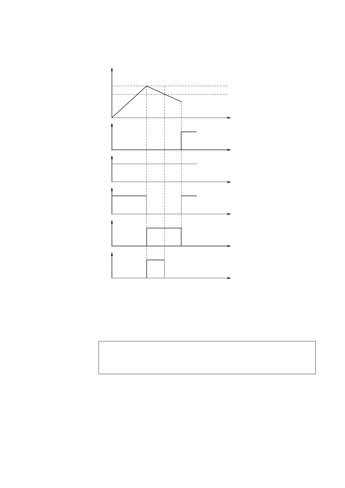 Page #122 background image