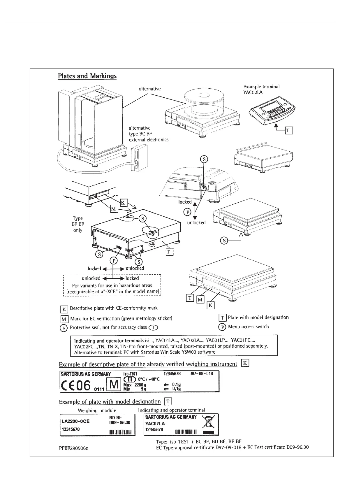 Page #146 background image