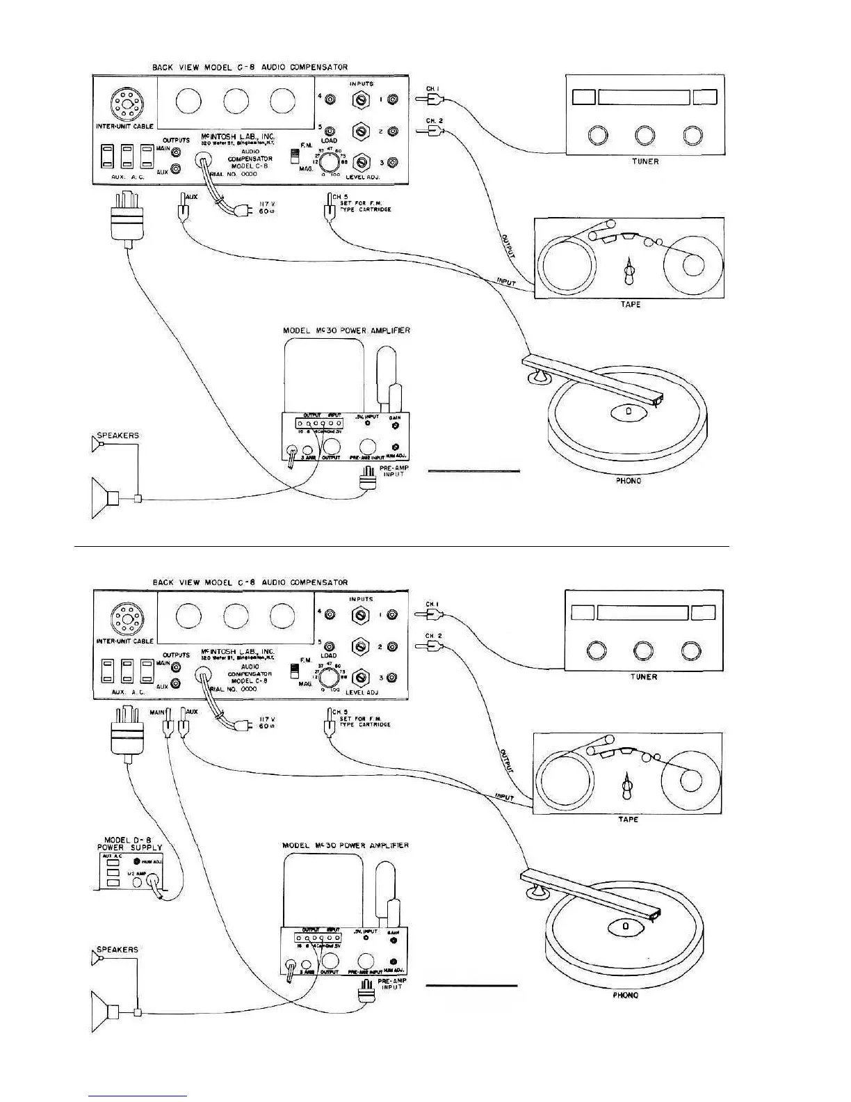 Page #6 background image
