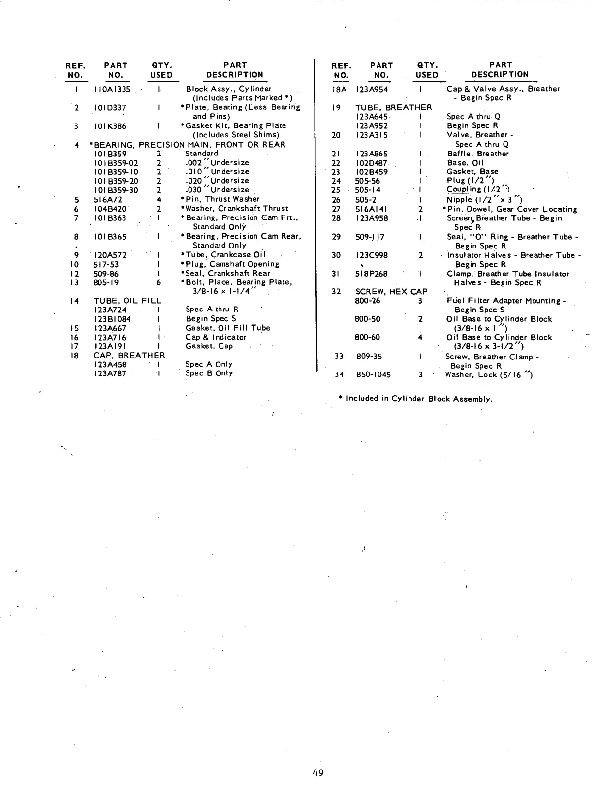 Page #123 background image
