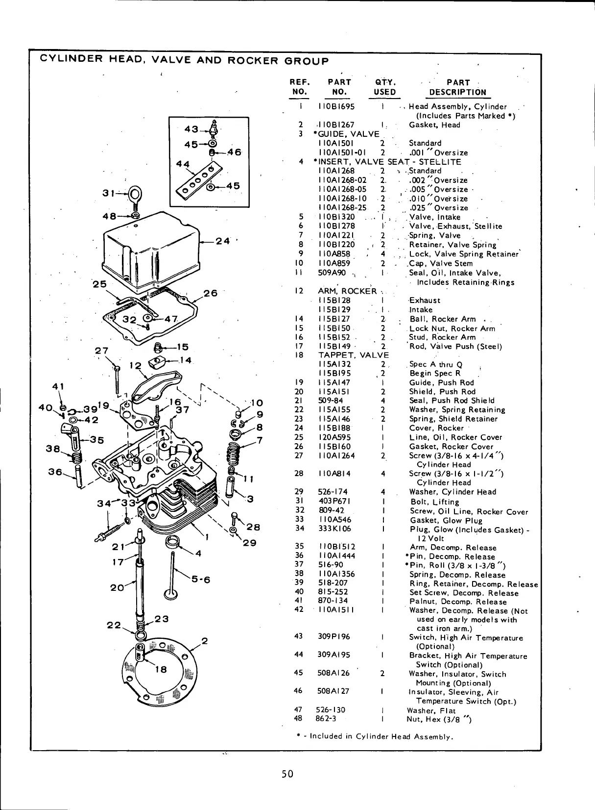 Page #124 background image