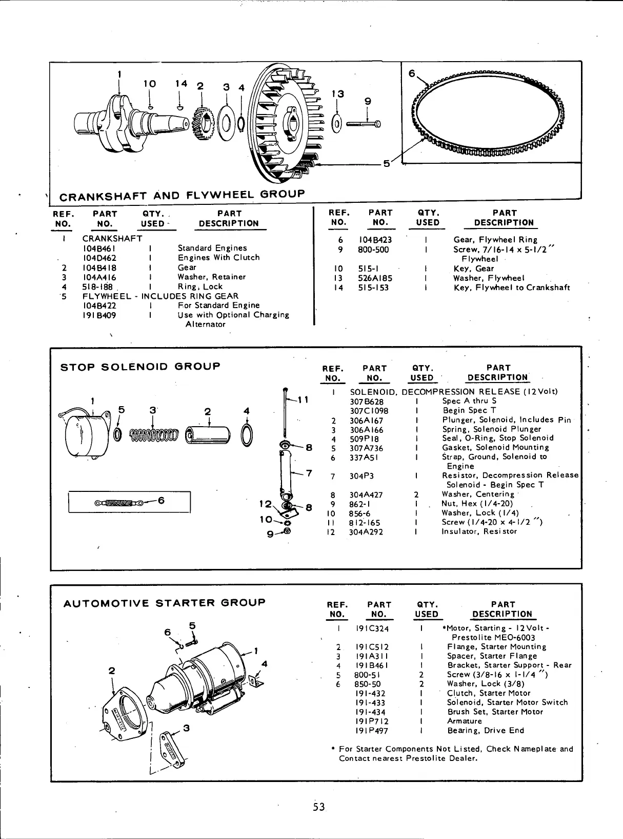 Page #127 background image