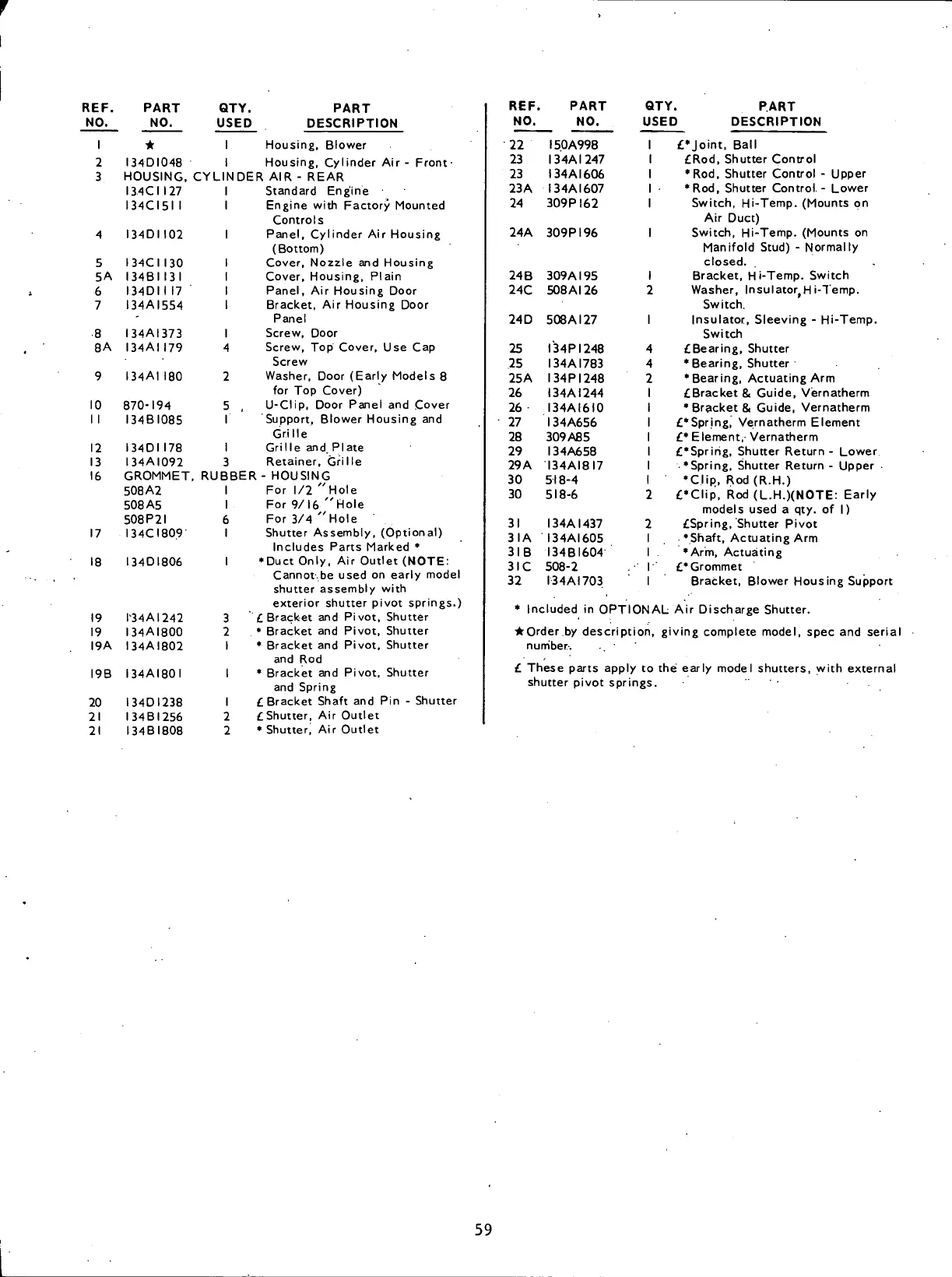 Page #133 background image