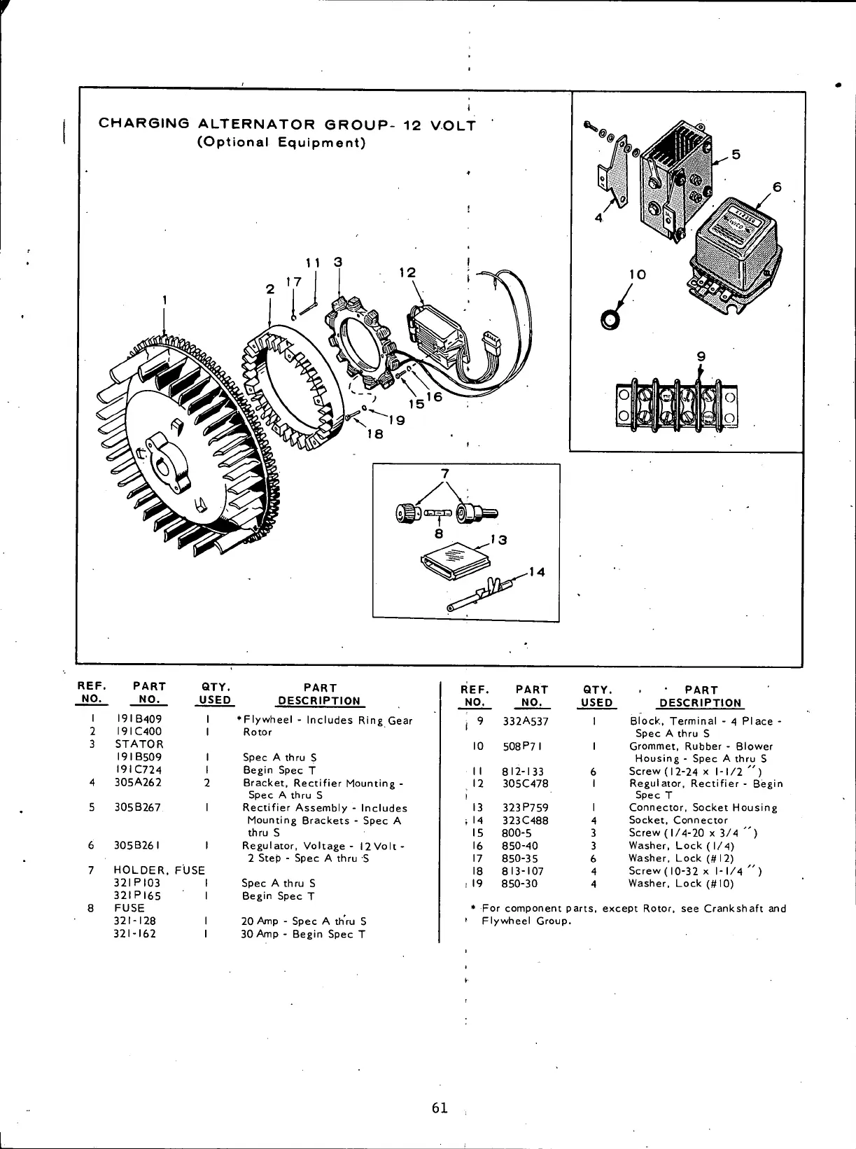 Page #135 background image