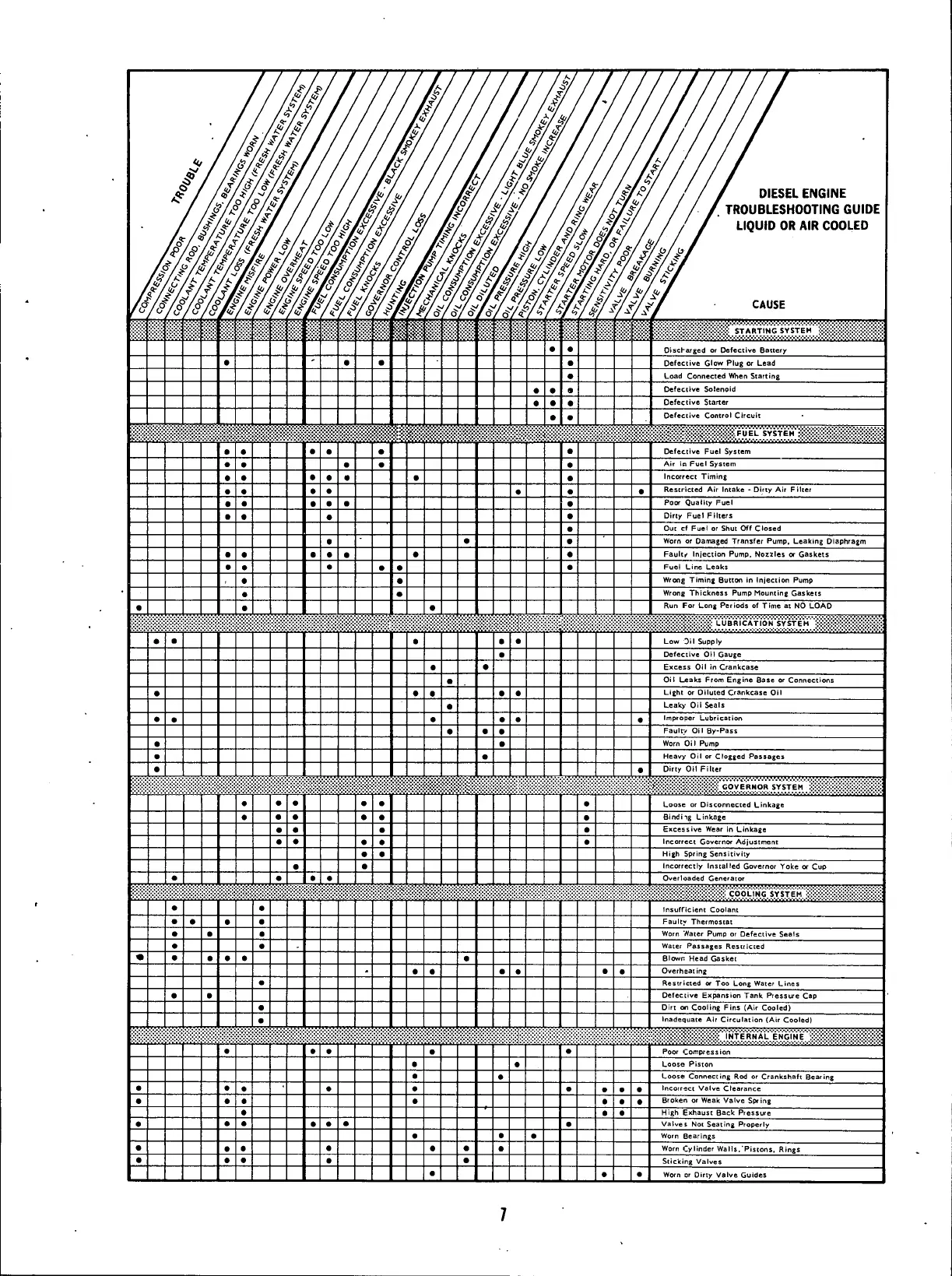 Page #9 background image