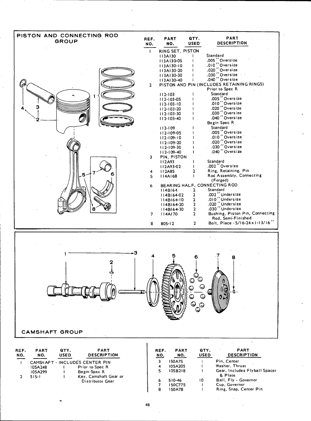 Page #192 background image