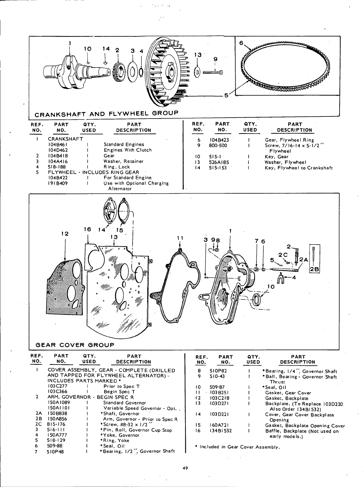 Page #193 background image