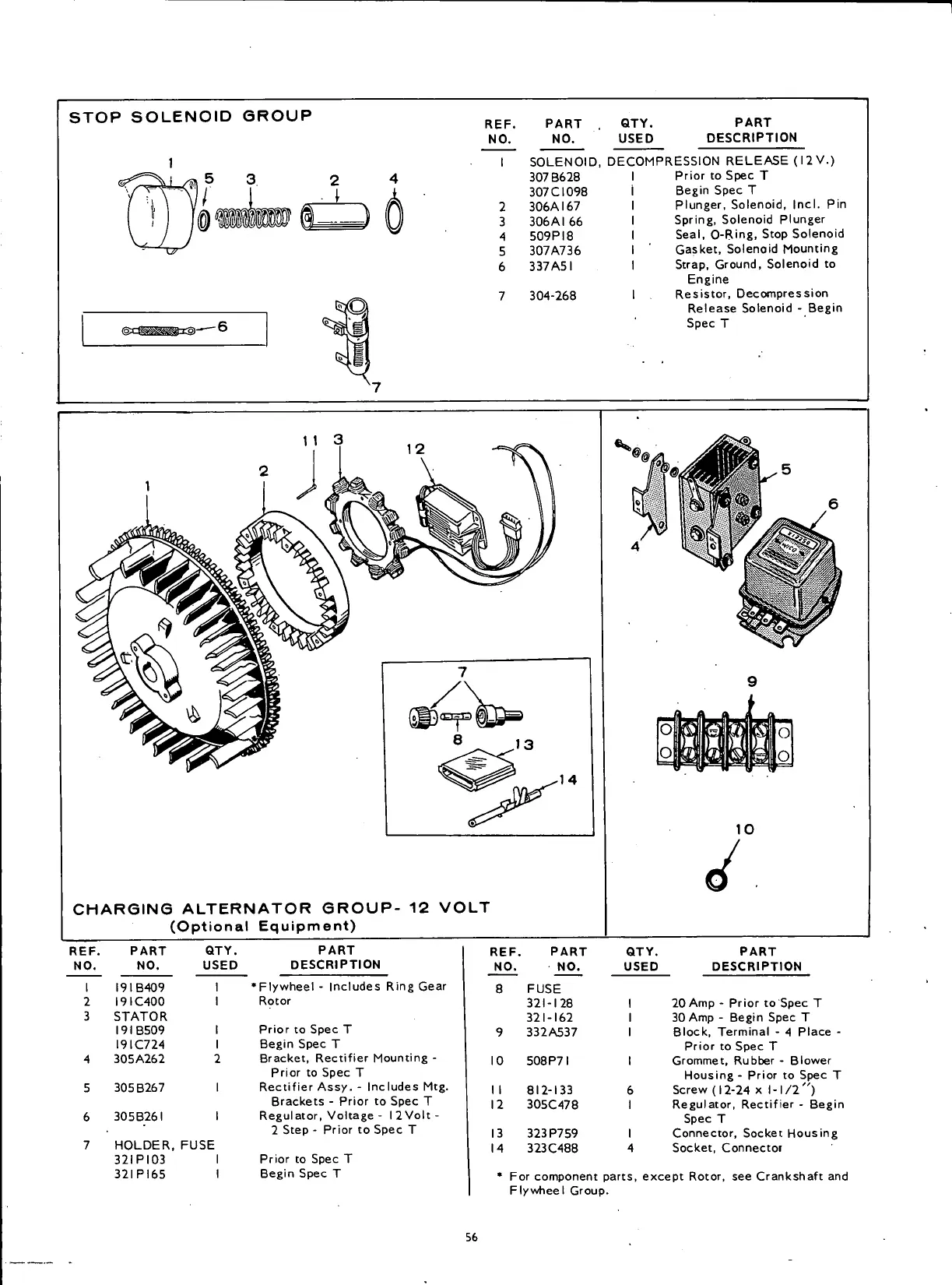 Page #200 background image