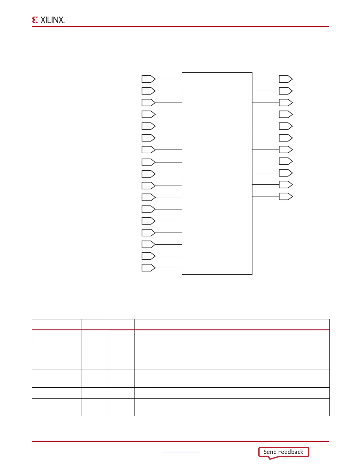 Page #145 background image
