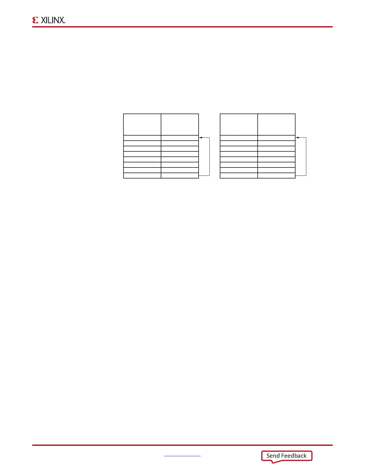 Page #159 background image