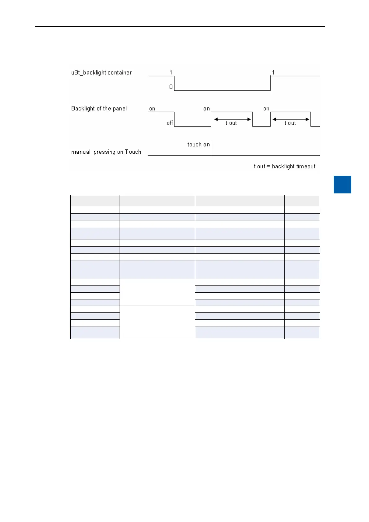Page #49 background image