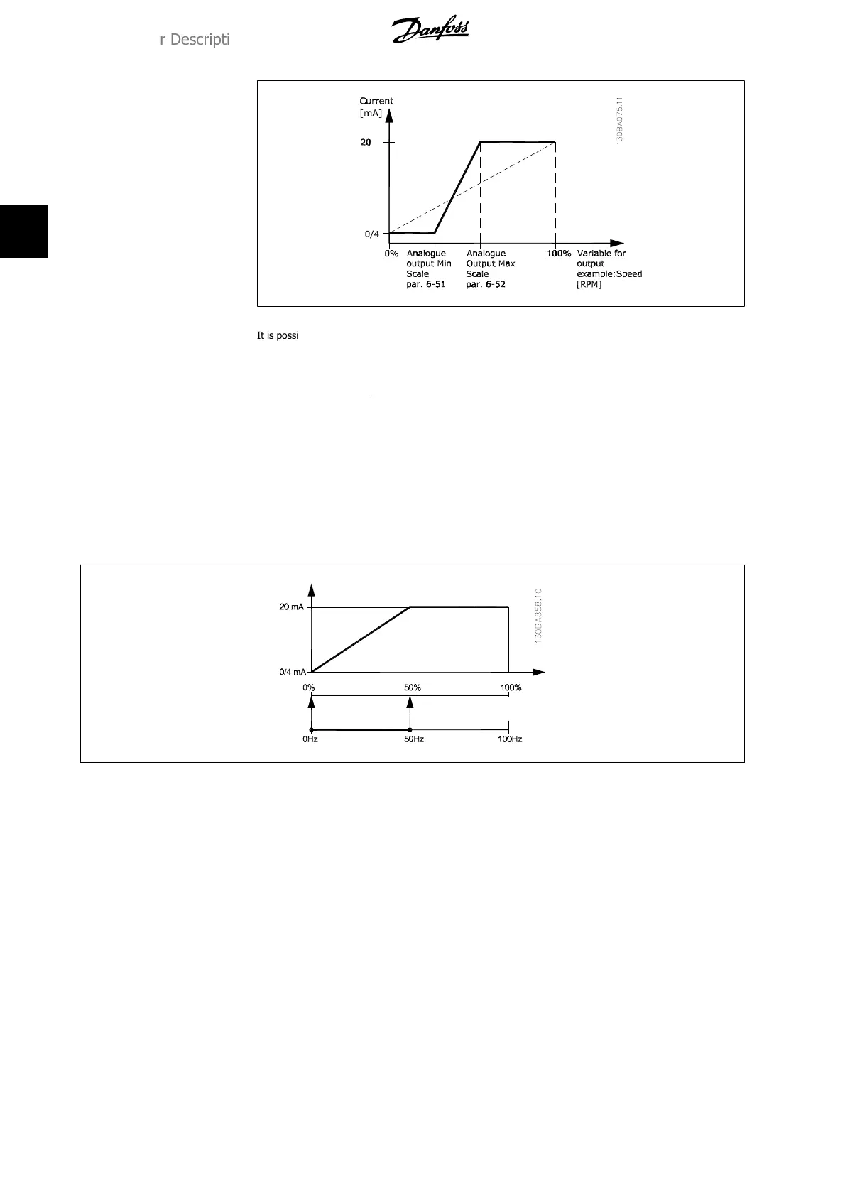 Page #86 background image