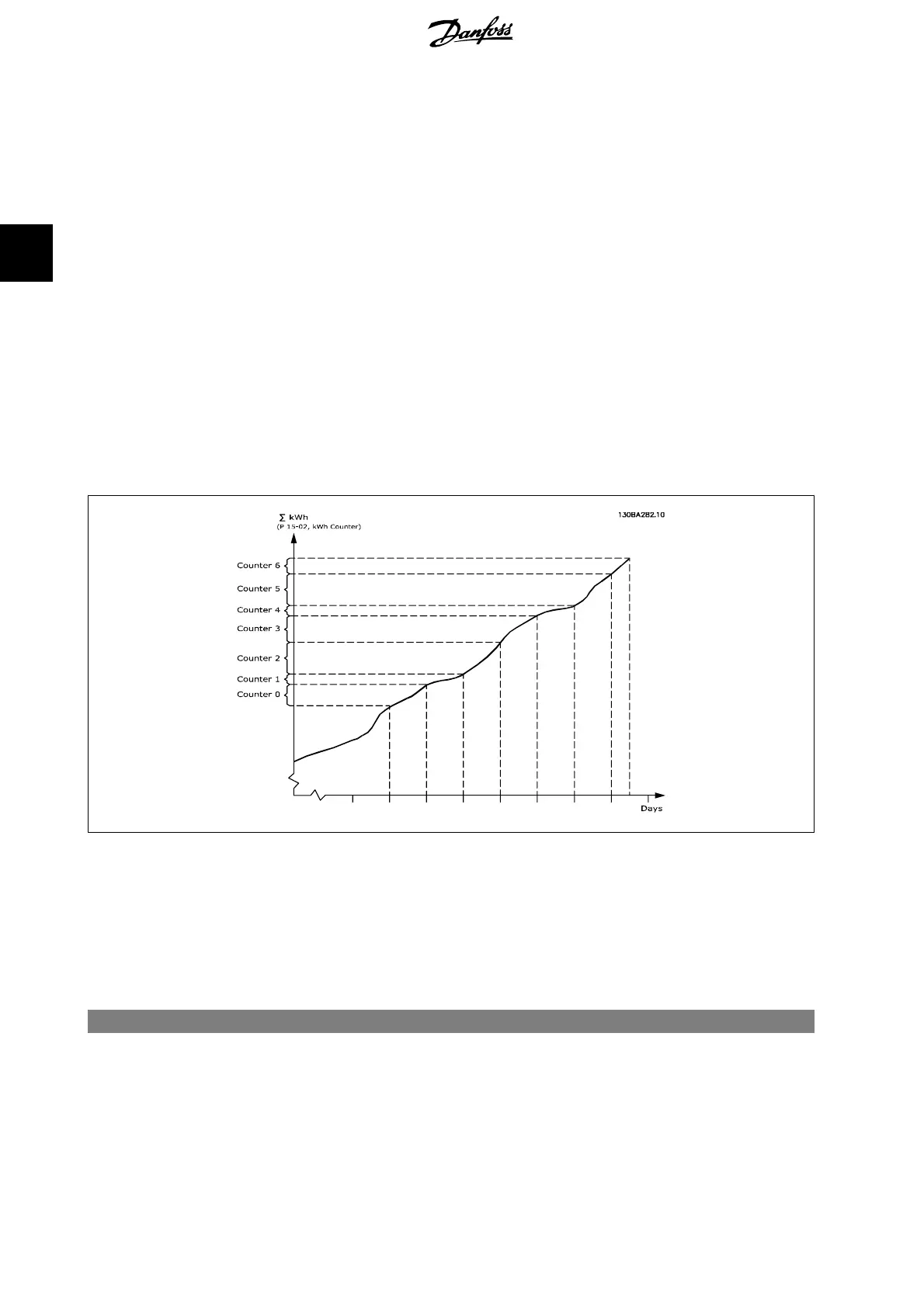 Page #194 background image