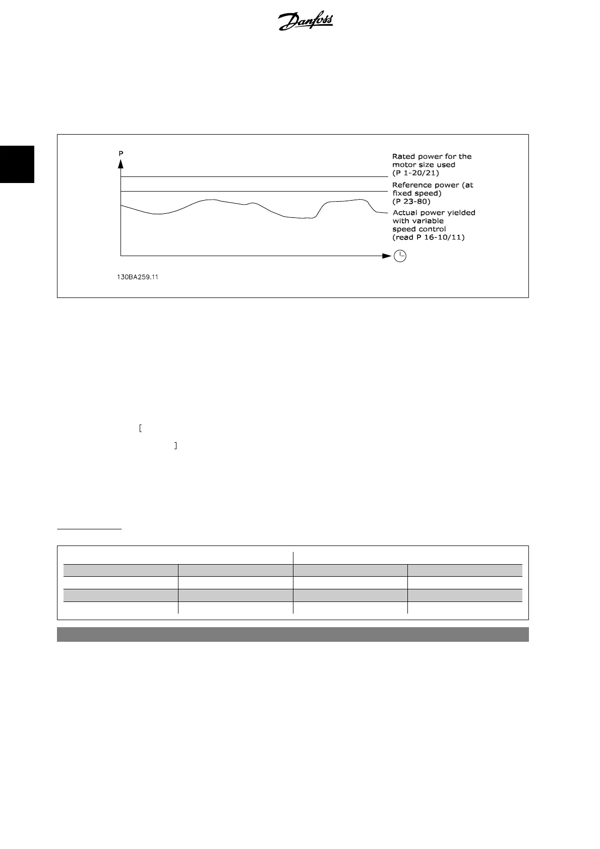 Page #200 background image
