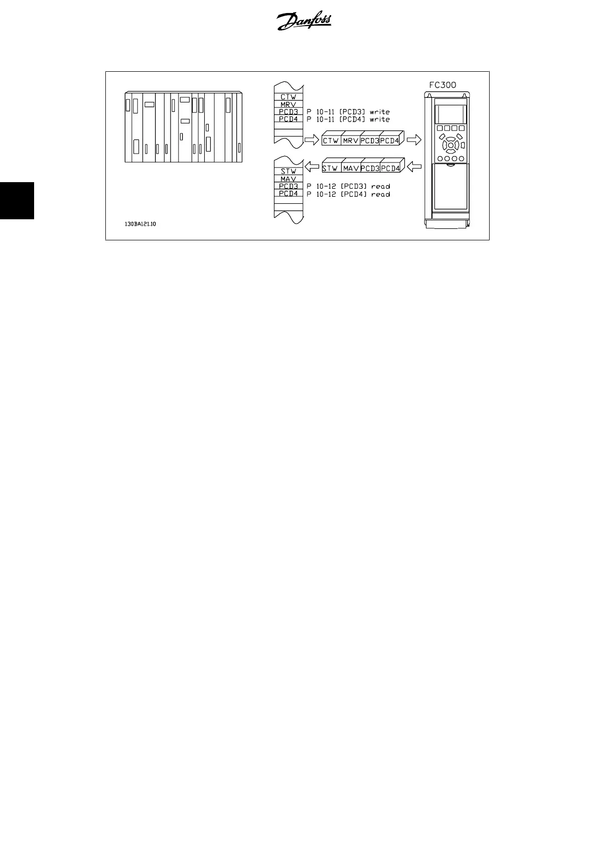 Page #26 background image