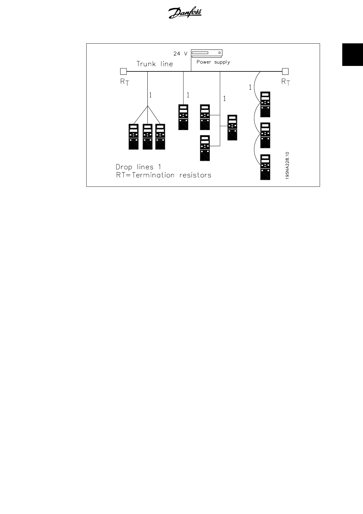 Page #9 background image