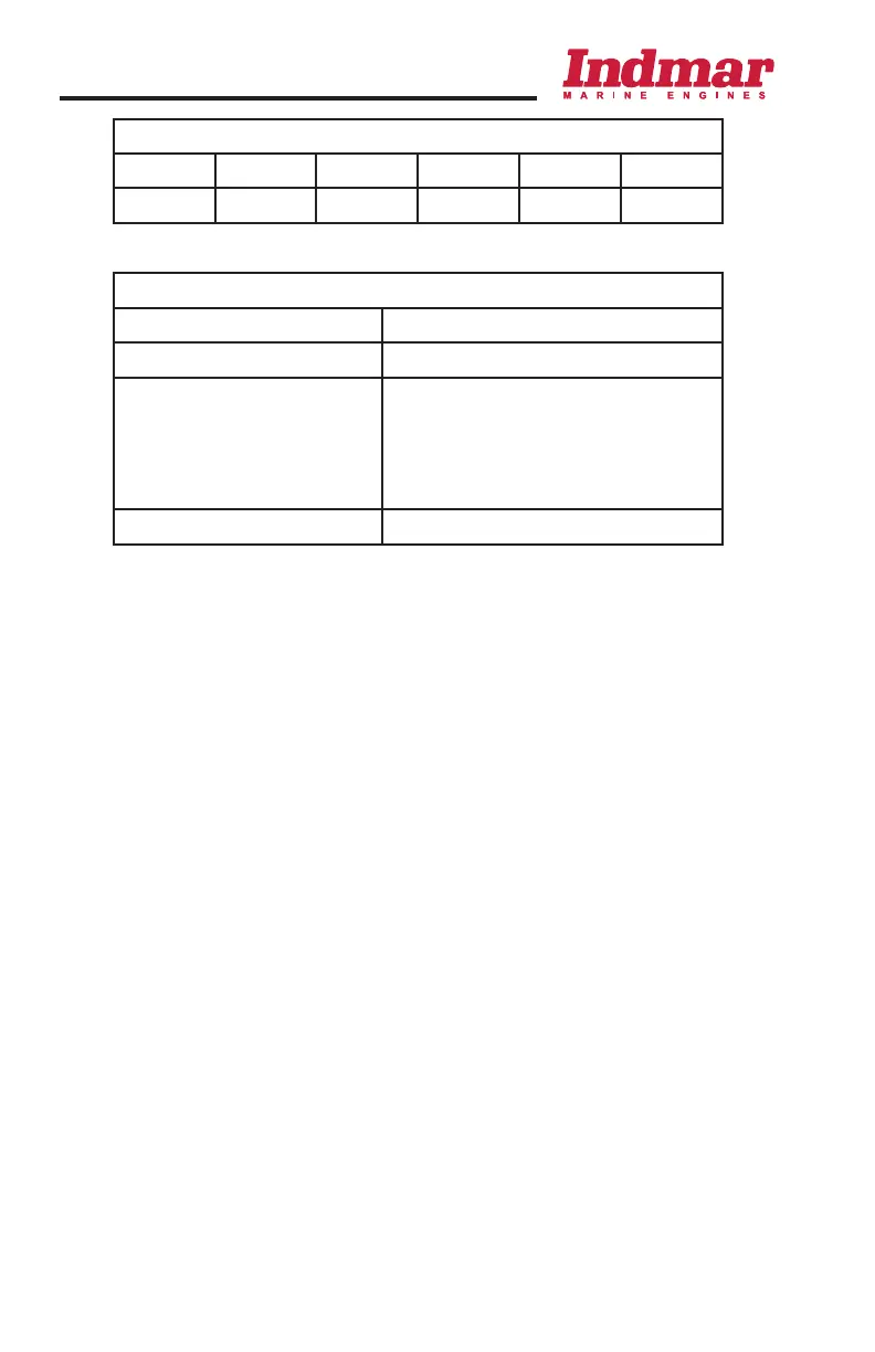 Page #114 background image