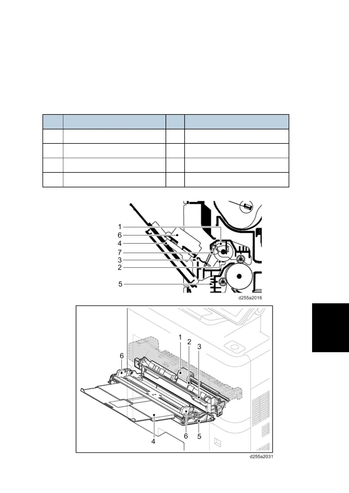 Page #591 background image