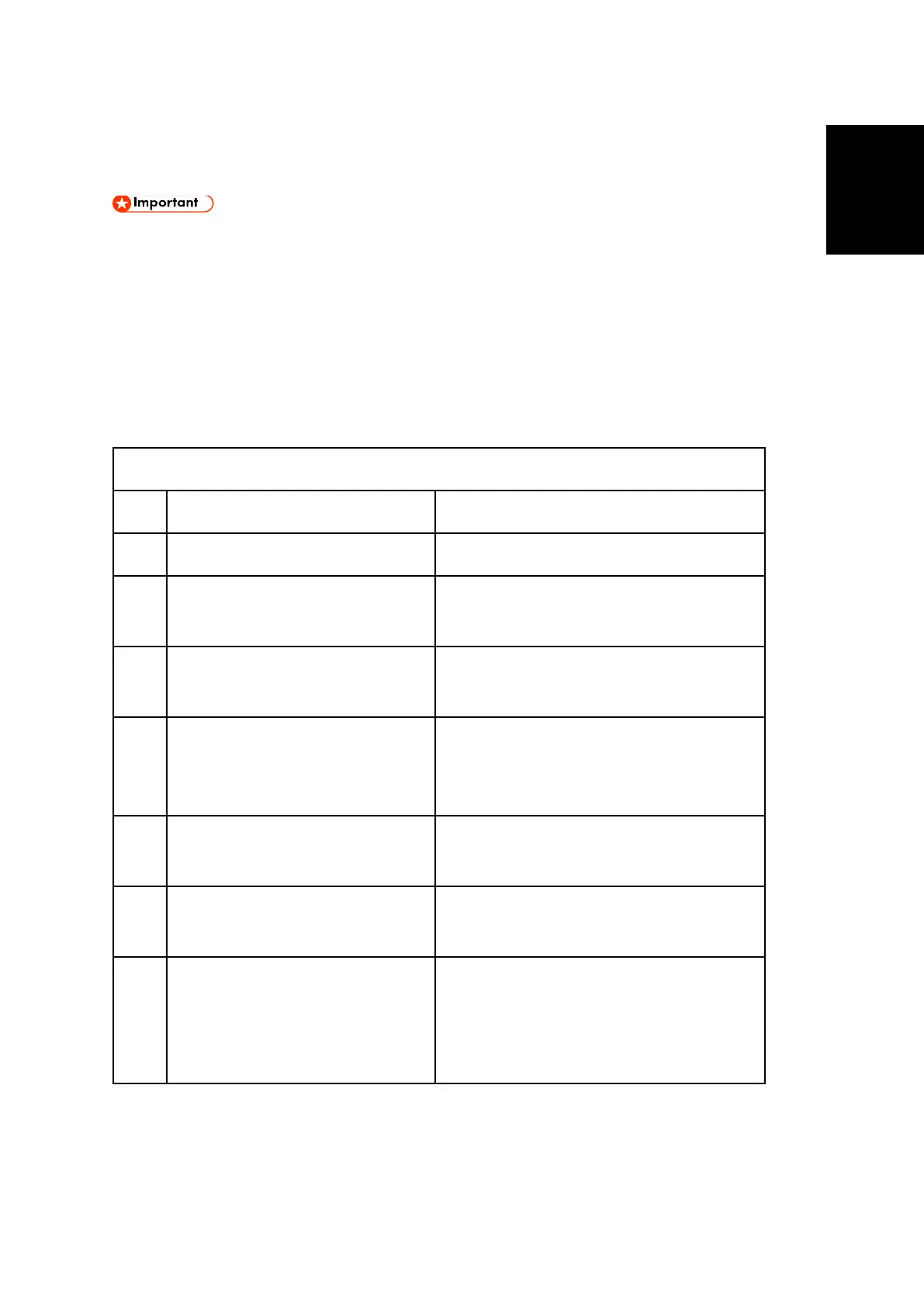 Page #949 background image