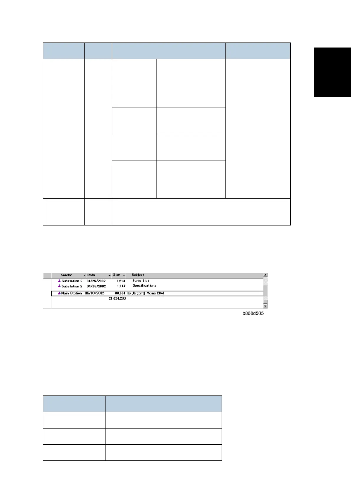 Page #995 background image