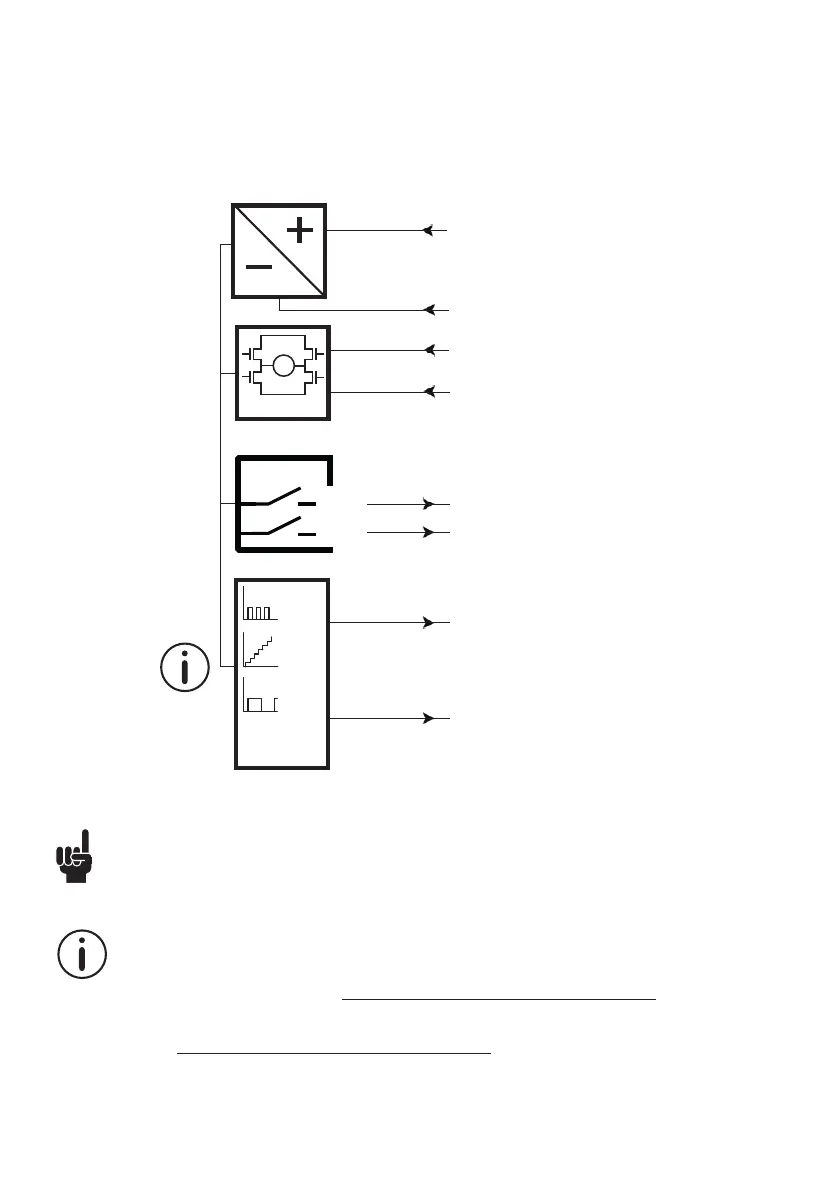 Page #41 background image