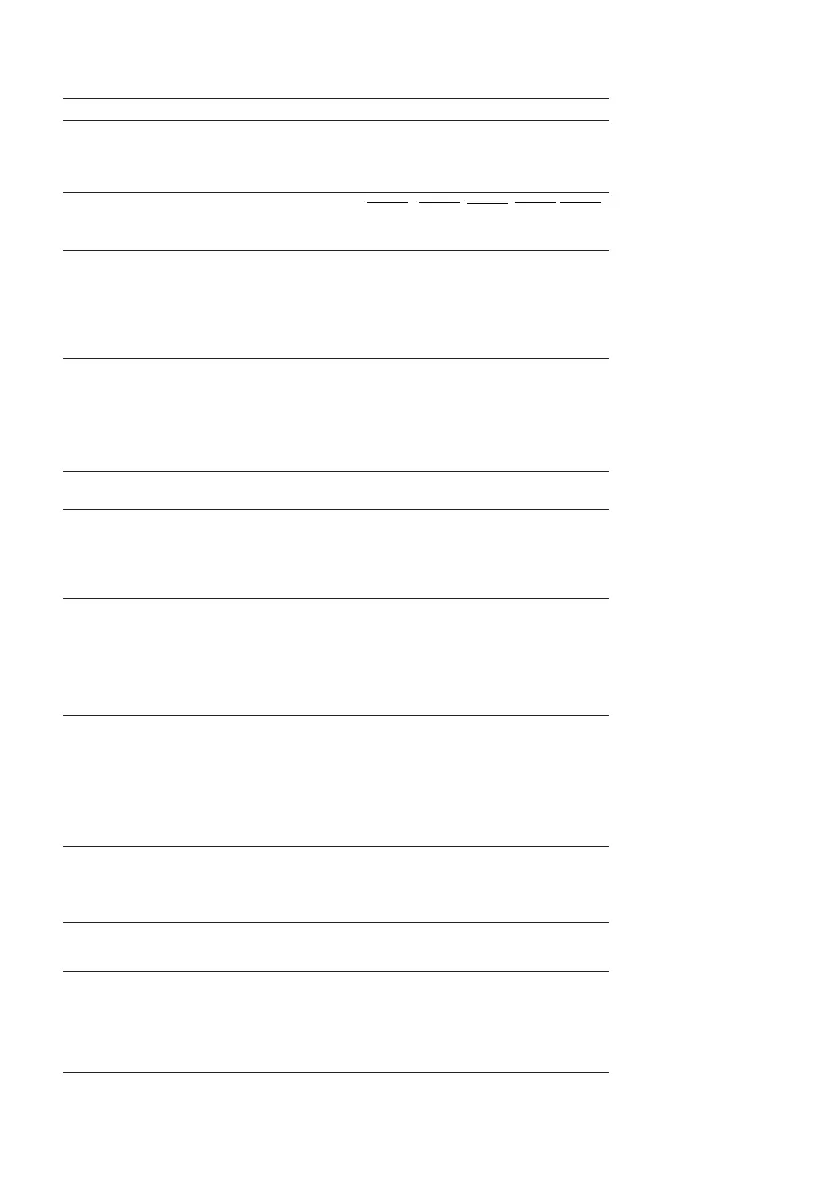 Page #81 background image