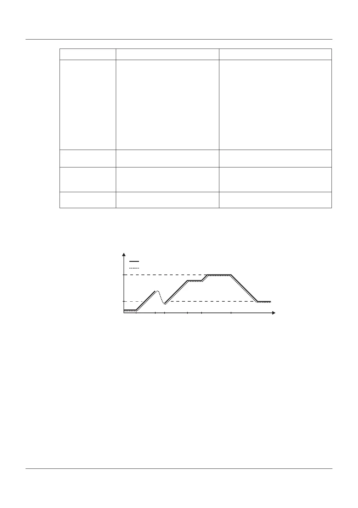 Page #100 background image