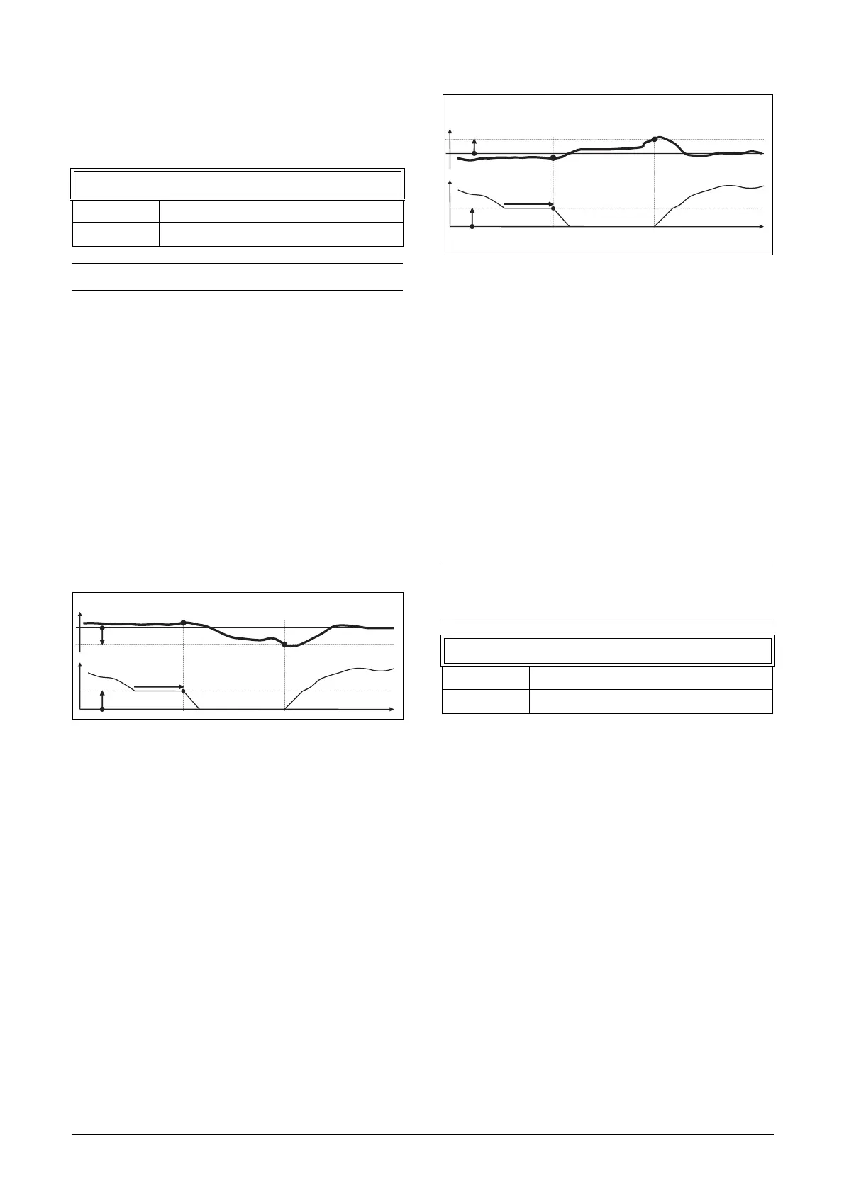 Page #143 background image