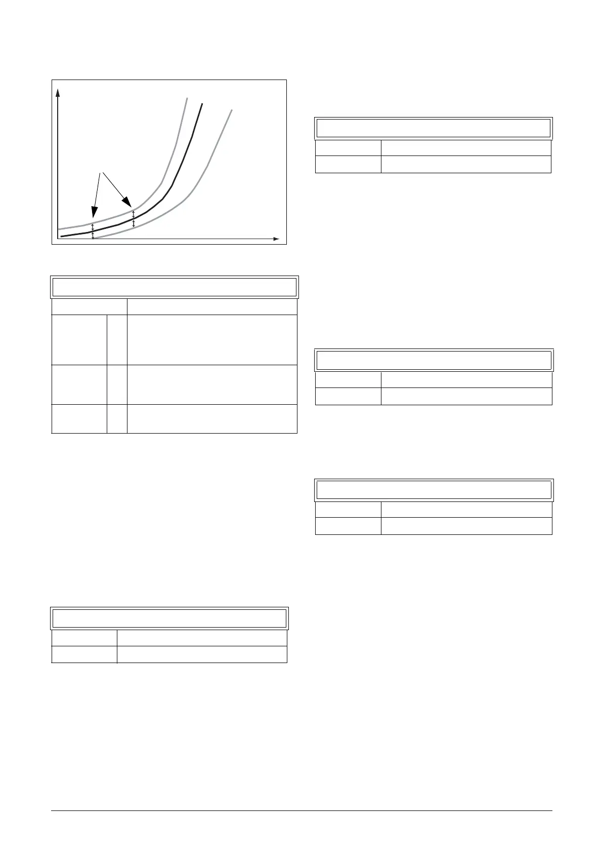 Page #152 background image