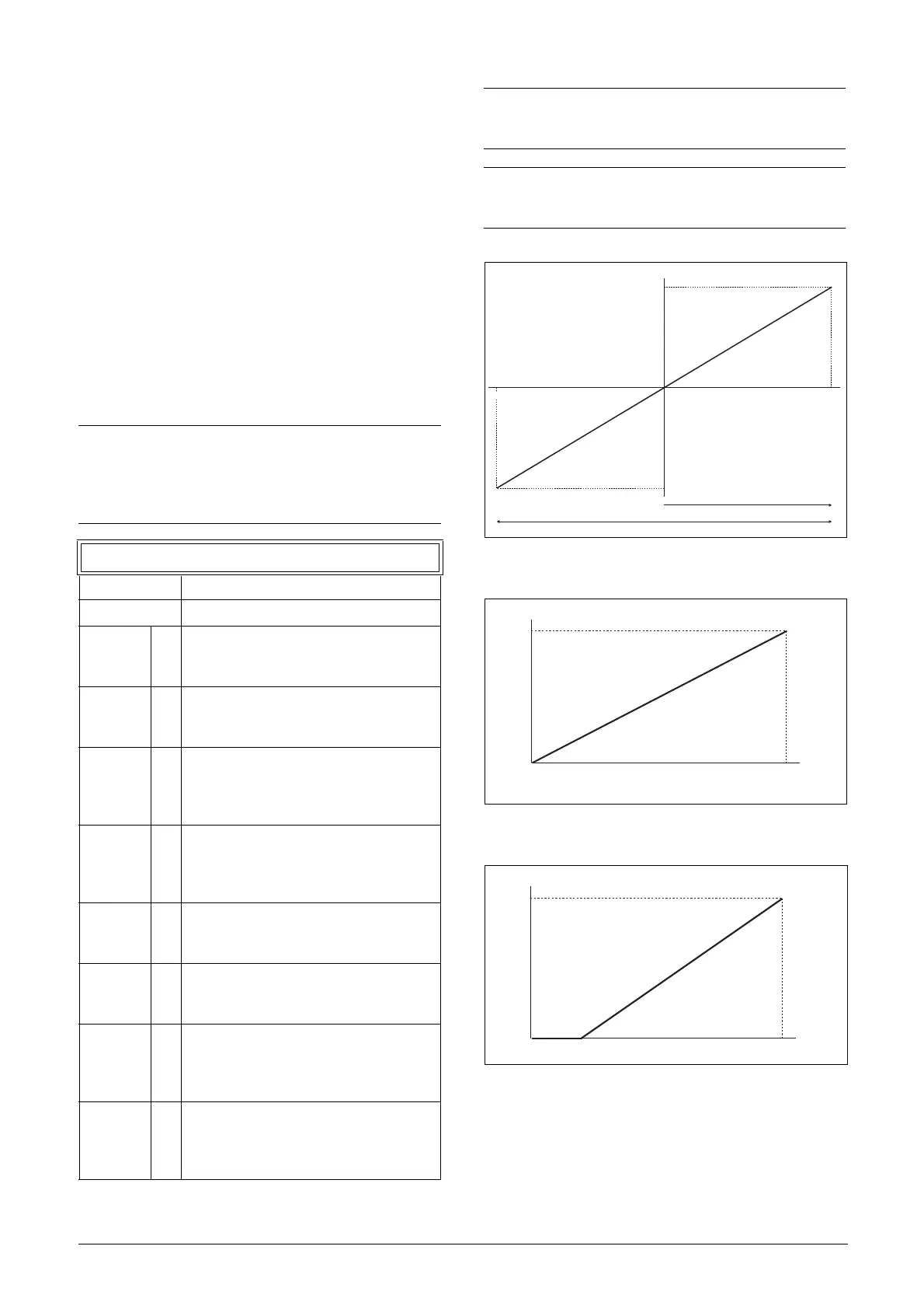 Page #157 background image
