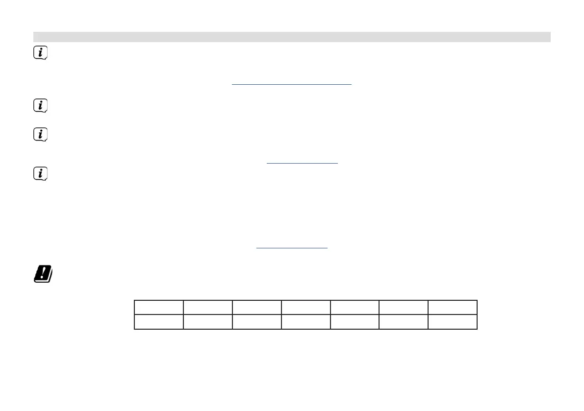 Page #120 background image