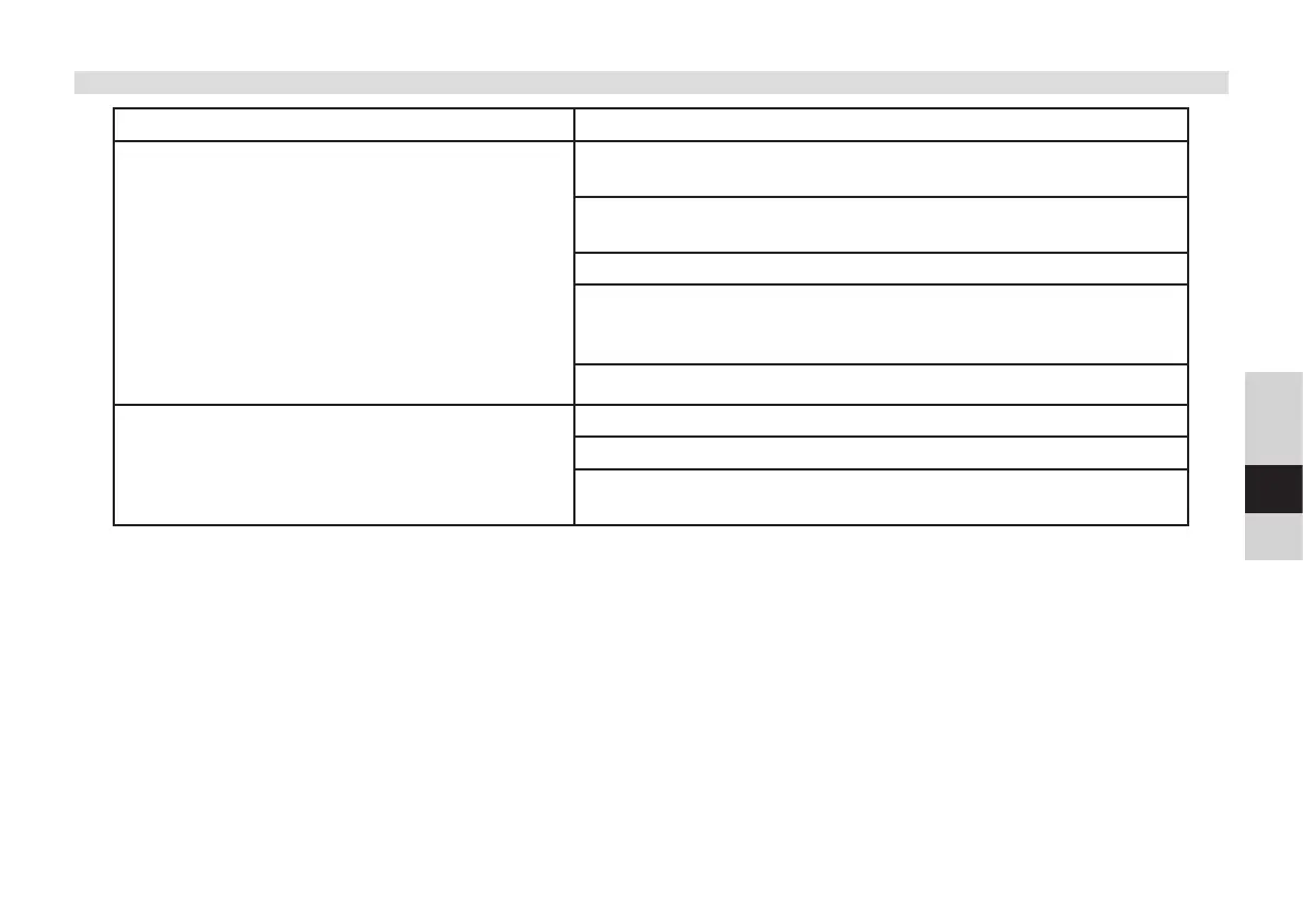 Page #163 background image