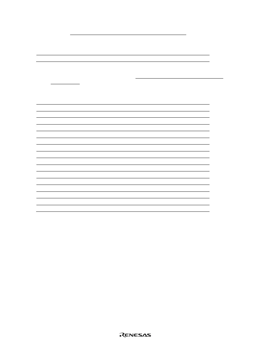 Page #238 background image