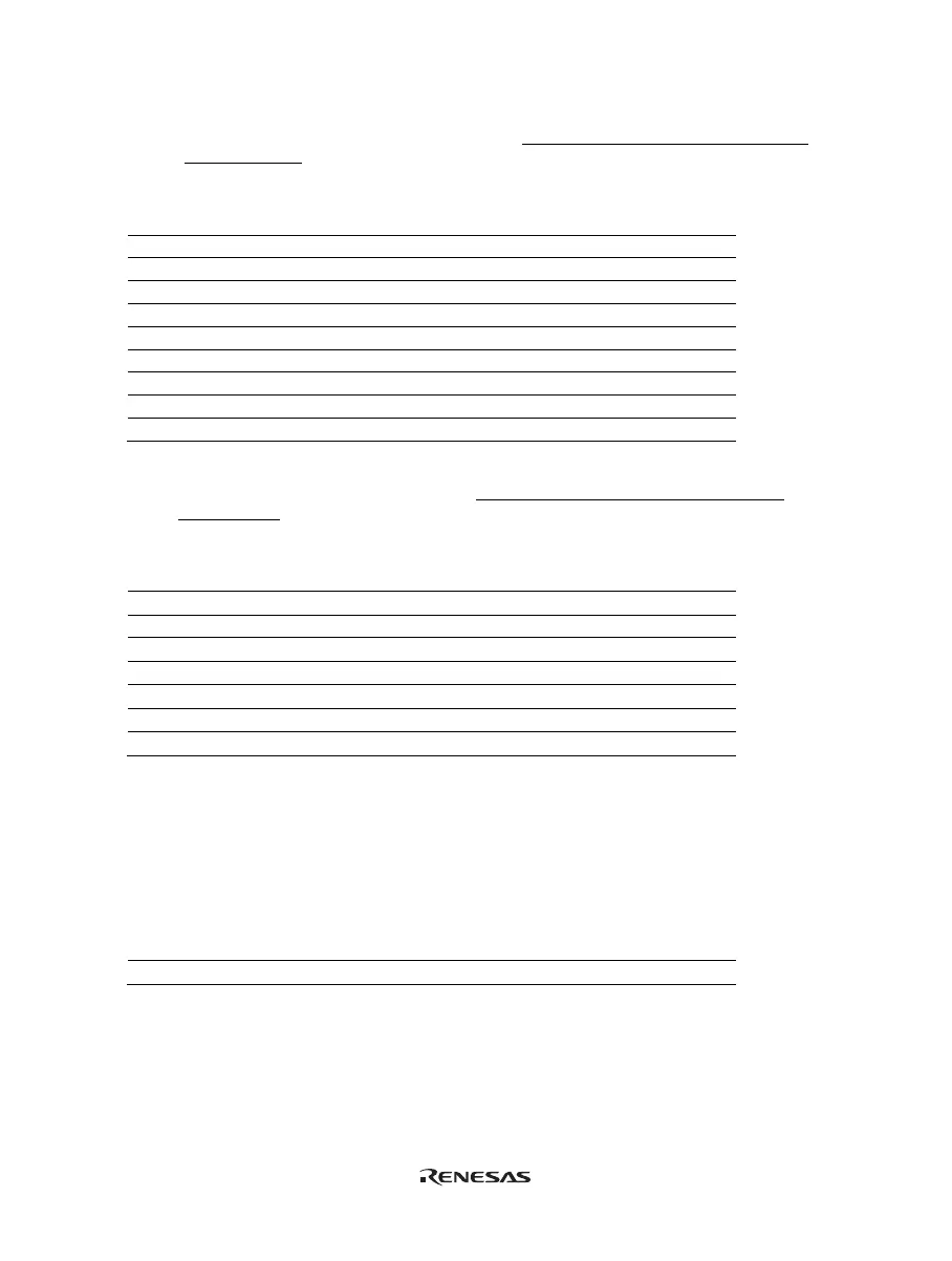 Page #240 background image