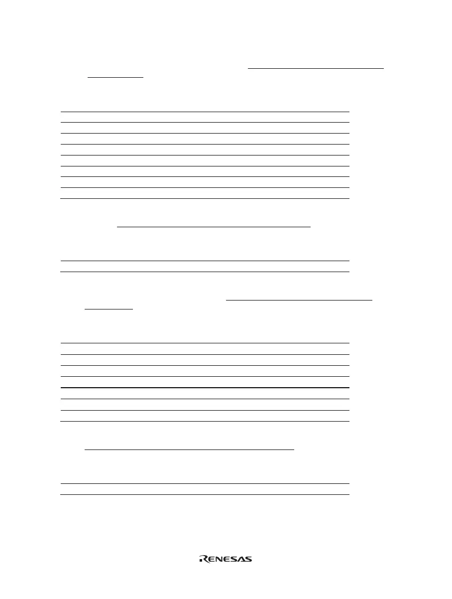 Page #243 background image