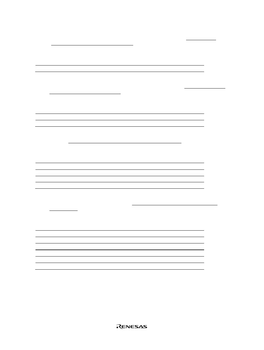 Page #245 background image