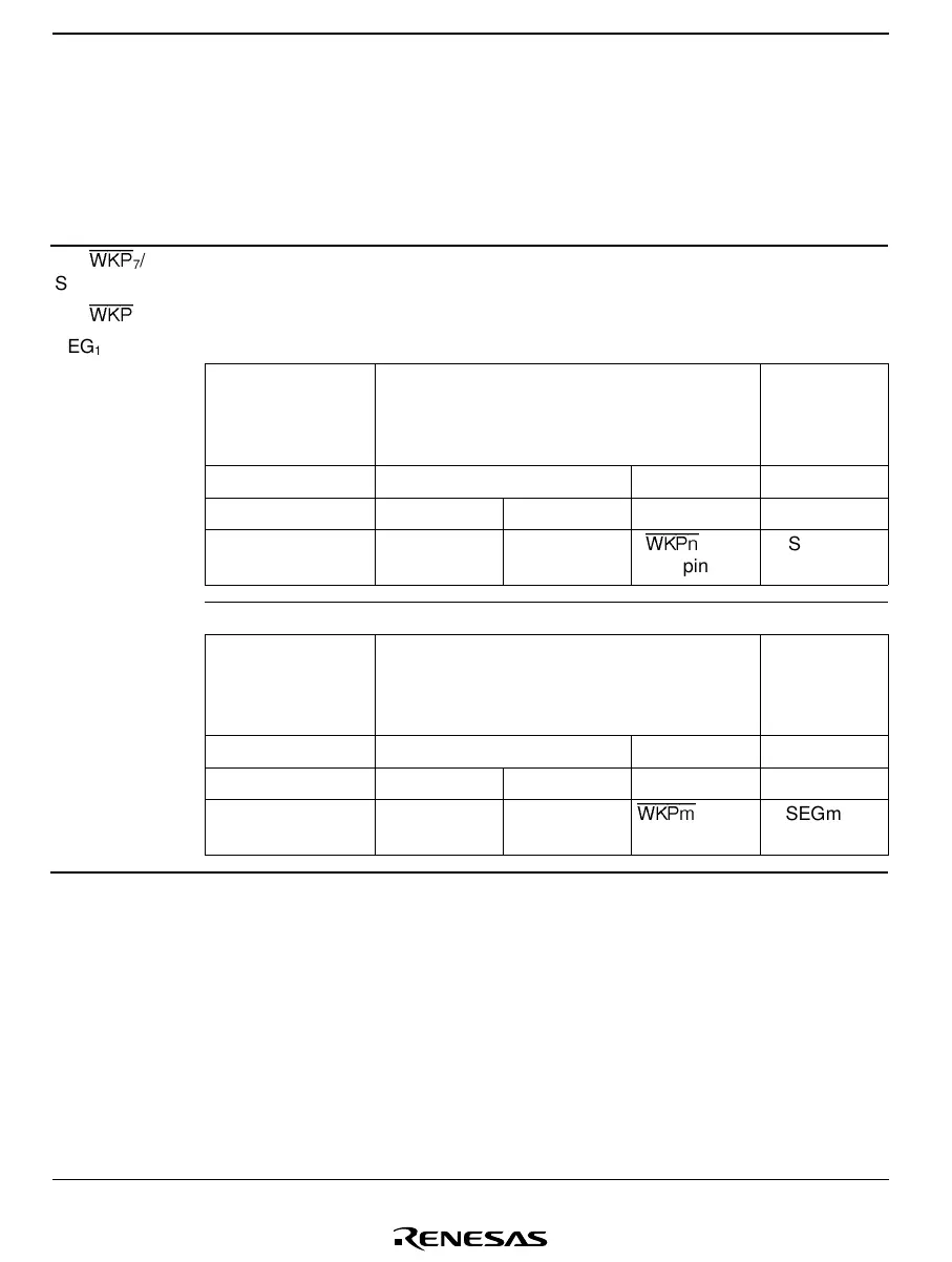 Page #258 background image
