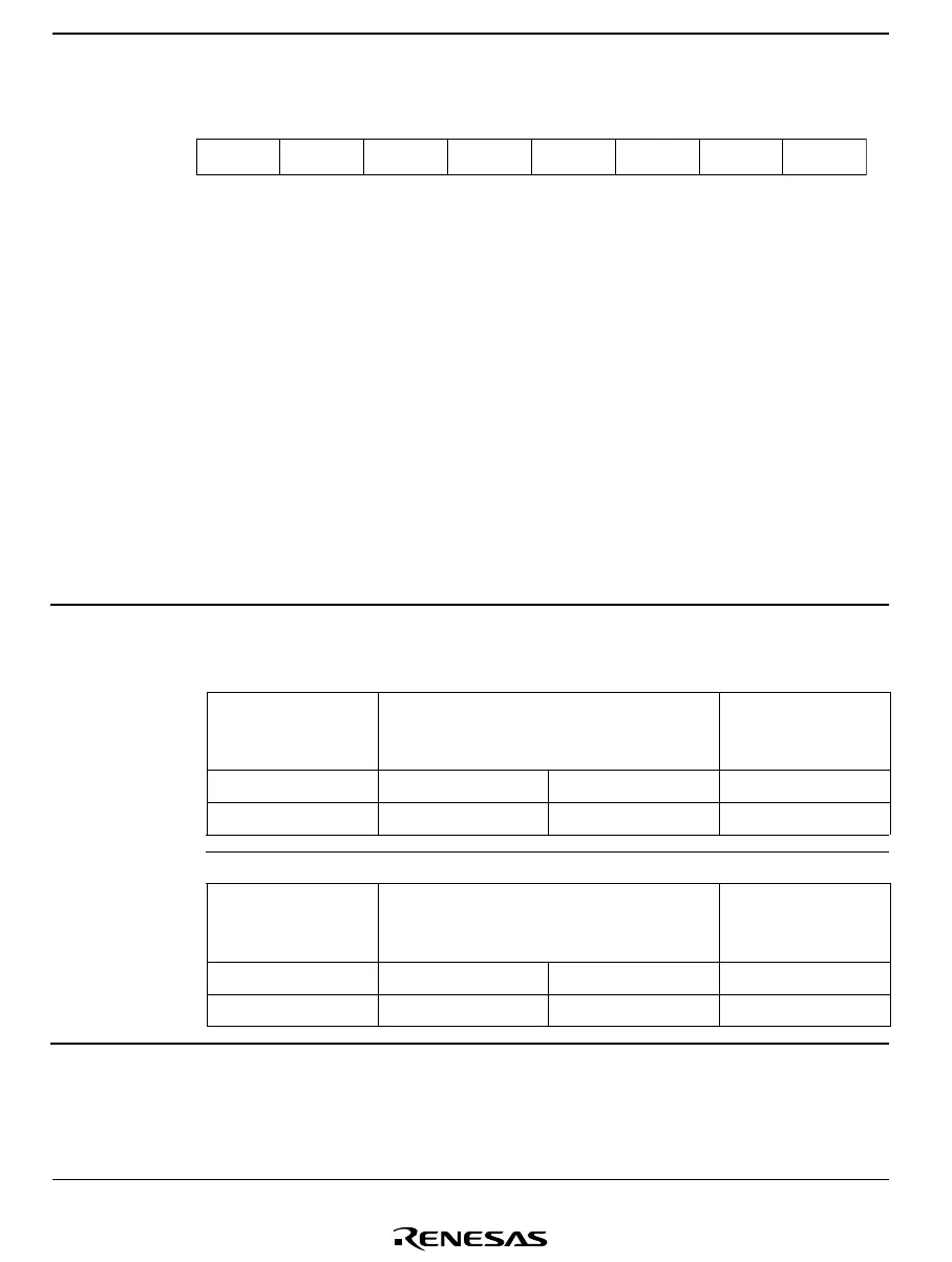 Page #262 background image