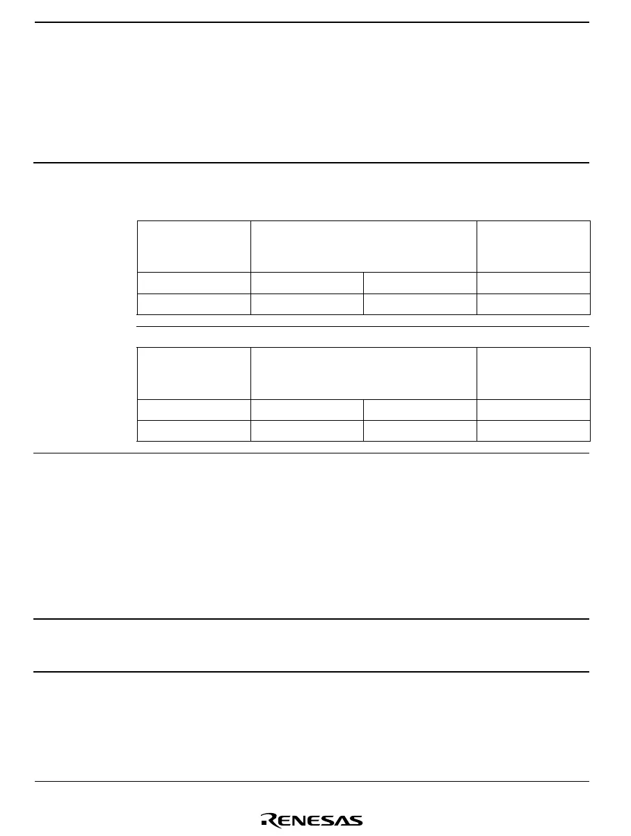 Page #266 background image