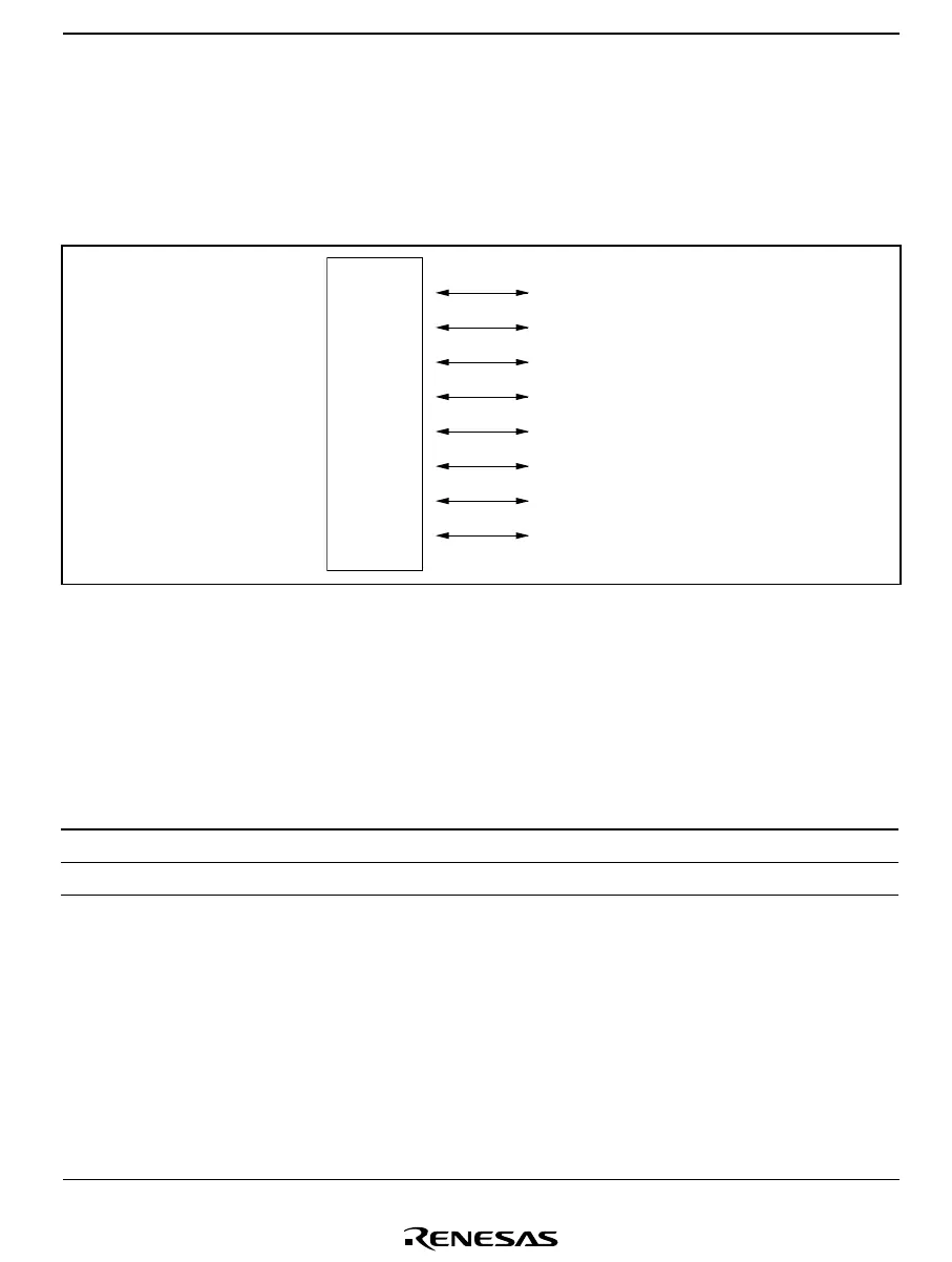 Page #267 background image