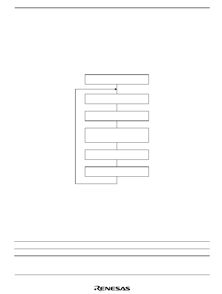 Page #273 background image