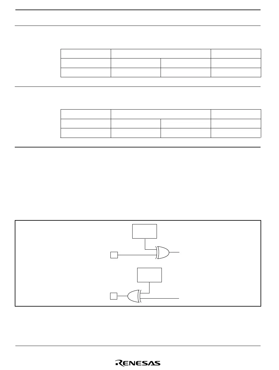 Page #282 background image