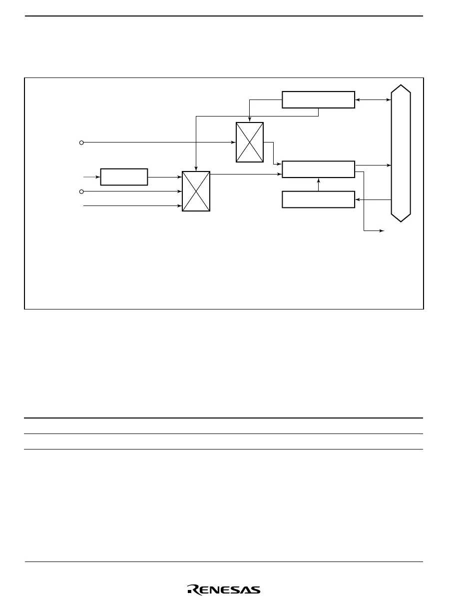 Page #296 background image