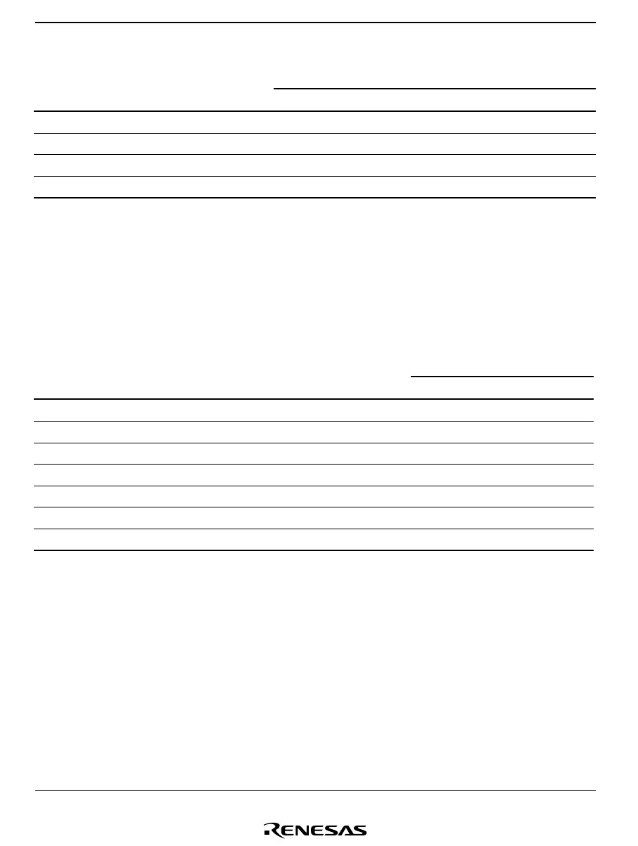 Page #392 background image