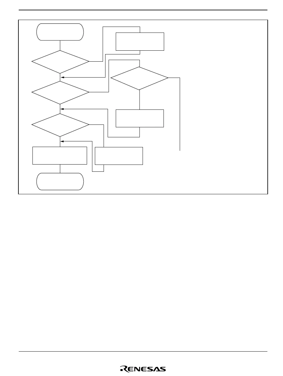 Page #409 background image